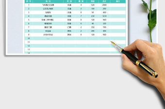 2021年旅游費用預算表