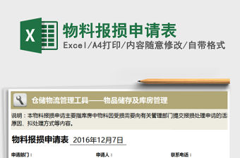2021年物料報(bào)損申請(qǐng)表