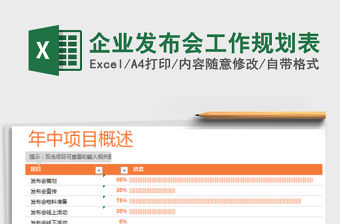 2021年企業(yè)發(fā)布會(huì)工作規(guī)劃表