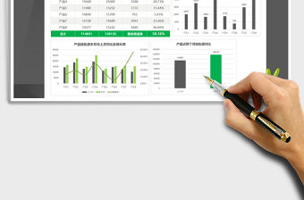2021年本月與上月產品銷售對比分析