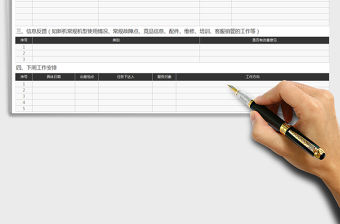 2021年售后人員周報表