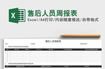 2021年售后人員周報表