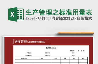 2021年生產(chǎn)管理之標(biāo)準(zhǔn)用量表免費(fèi)下載
