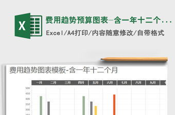 2021年費用趨勢預(yù)算圖表-含一年十二個月