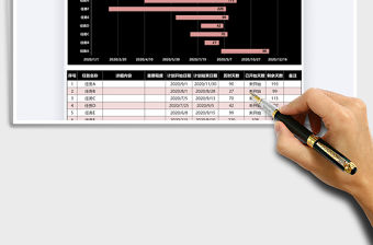2021年工作計劃-甘特圖