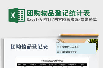 2021年團購物品登記統計表