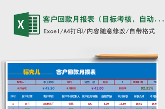 2021年客户回款月报表（目标考核，自动提醒）