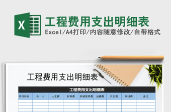 2021年工程費(fèi)用支出明細(xì)表