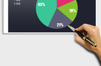 2021年科技光感彩色占比分析图表饼图