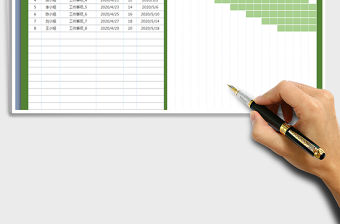 2021年工作計劃進(jìn)度管理（甘特圖）