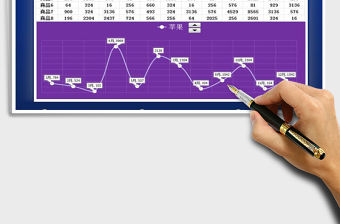 2021年收入分析統(tǒng)計報表