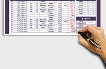 2021年现金日记账公式提取指定日期金额