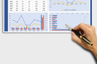2021年銷售管理分析-可視化圖表