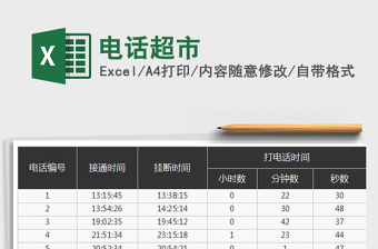 2021年電話超市