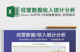 2021年經營數據收入統計分析