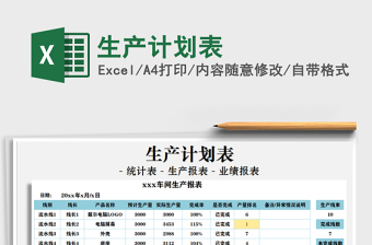 2021年生產(chǎn)計劃表