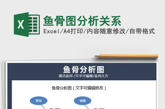 2021年魚骨圖分析關(guān)系