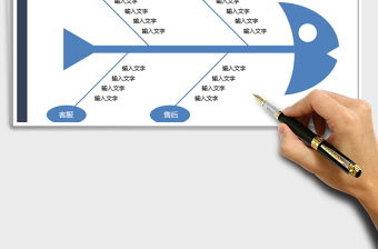 2021年鱼骨图分析关系