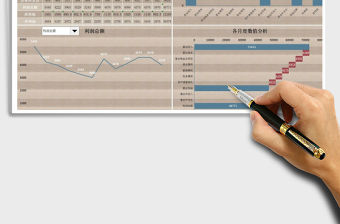 2021年財務利潤表分析