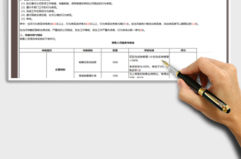 2021年销售业绩任务考核表