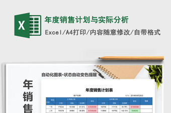 2021年年度銷售計(jì)劃與實(shí)際分析