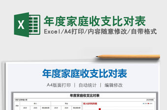 2021年年度家庭收支比對表免費下載