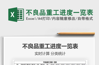 2021年不良品重工進度一覽表