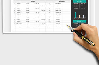 2021年財務賬戶收支明細表