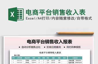 2021年電商平臺(tái)銷售收入表