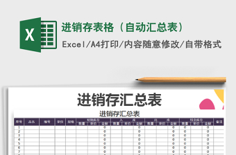 2021年進銷存表格（自動匯總表）