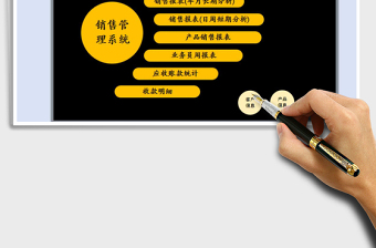 2021年銷售管理系統(tǒng)（銷售報(bào)表，應(yīng)收賬款）