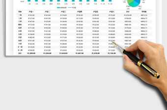 2021年產品銷售年終報表