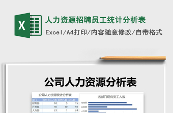 招聘员工统计分析Excel表格模板