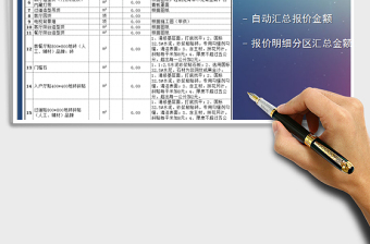 2021年工程報(bào)價(jià)單