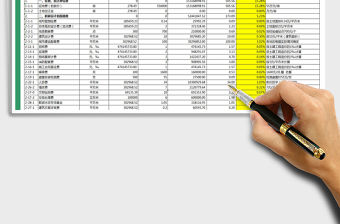 2021年房地產項目費用分析表