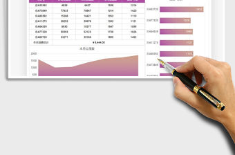 2021年公務車月度加油費用明細表