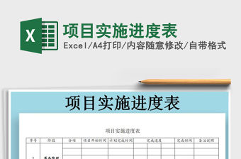 2021年項目實施進度表