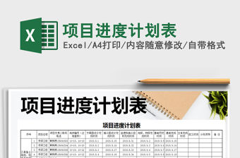 2021年項目進度計劃表