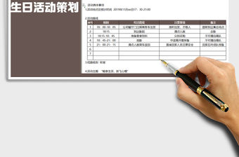 2021年生日會活動策劃方案