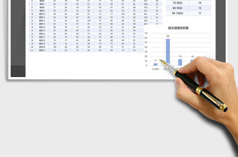 2021年初一初二成績統計分析表