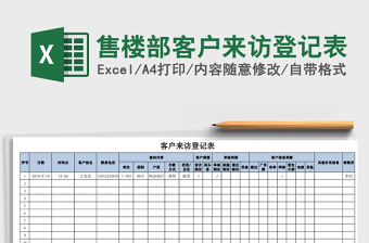 2021年售樓部客戶來訪登記表免費下載