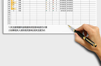 2021年項目相關方登記冊