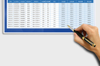 2021年商品出入庫管理明細表