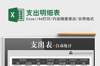 2021年支出明細(xì)表