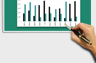 2021年費用對比柱形圖