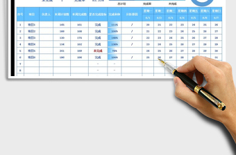 2021年周工作計(jì)劃表
