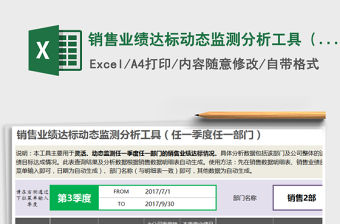 2021年銷售業績達標動態監測分析工具（任一季度任一部門）
