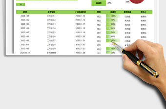 2021年每日工作計劃