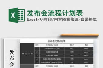 2021年發(fā)布會流程計(jì)劃表