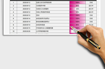 2021年工作匯報進(jìn)度說明